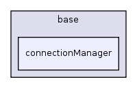 base/connectionManager/