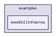 examples/ieee802154Narrow/