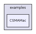 examples/CSMAMac/