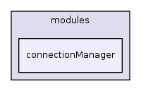 modules/connectionManager/