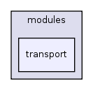 modules/transport/