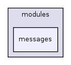 modules/messages/